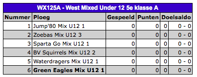 Schermafbeelding 2016-08-17 om 11.38.53